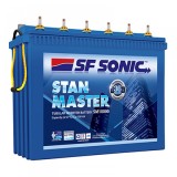 Buy Exide Inva Master IMST1000 12V 100Ah Short Tall Tubular Inverter Battery  Online At Price ₹12489